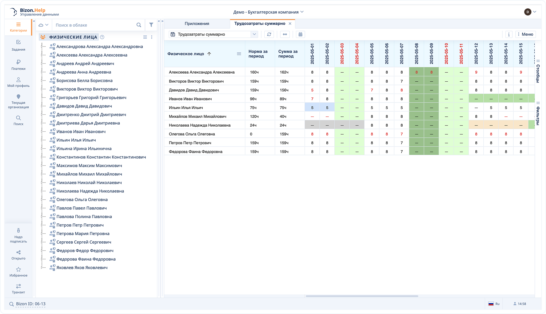 Bizon.Help - категория «Физические лица»